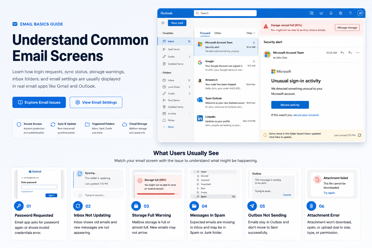 Email client failing to sync or send messages?